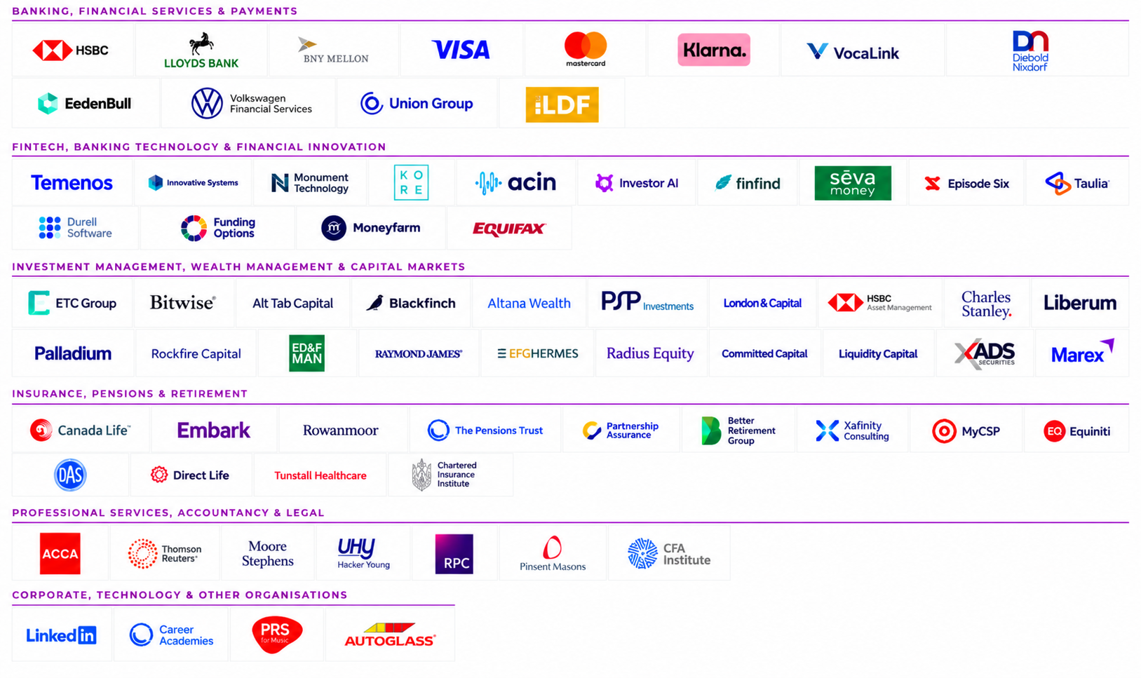 Selected client logos across banking, financial services and payments; fintech and financial technology; investment and wealth management; and insurance, pensions and retirement.
